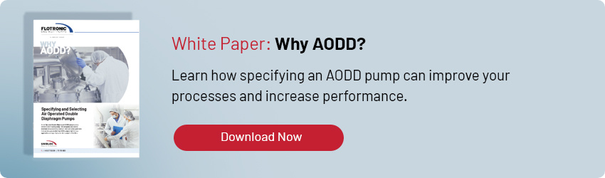 UNI-blog-cta-Why-AODD-WP